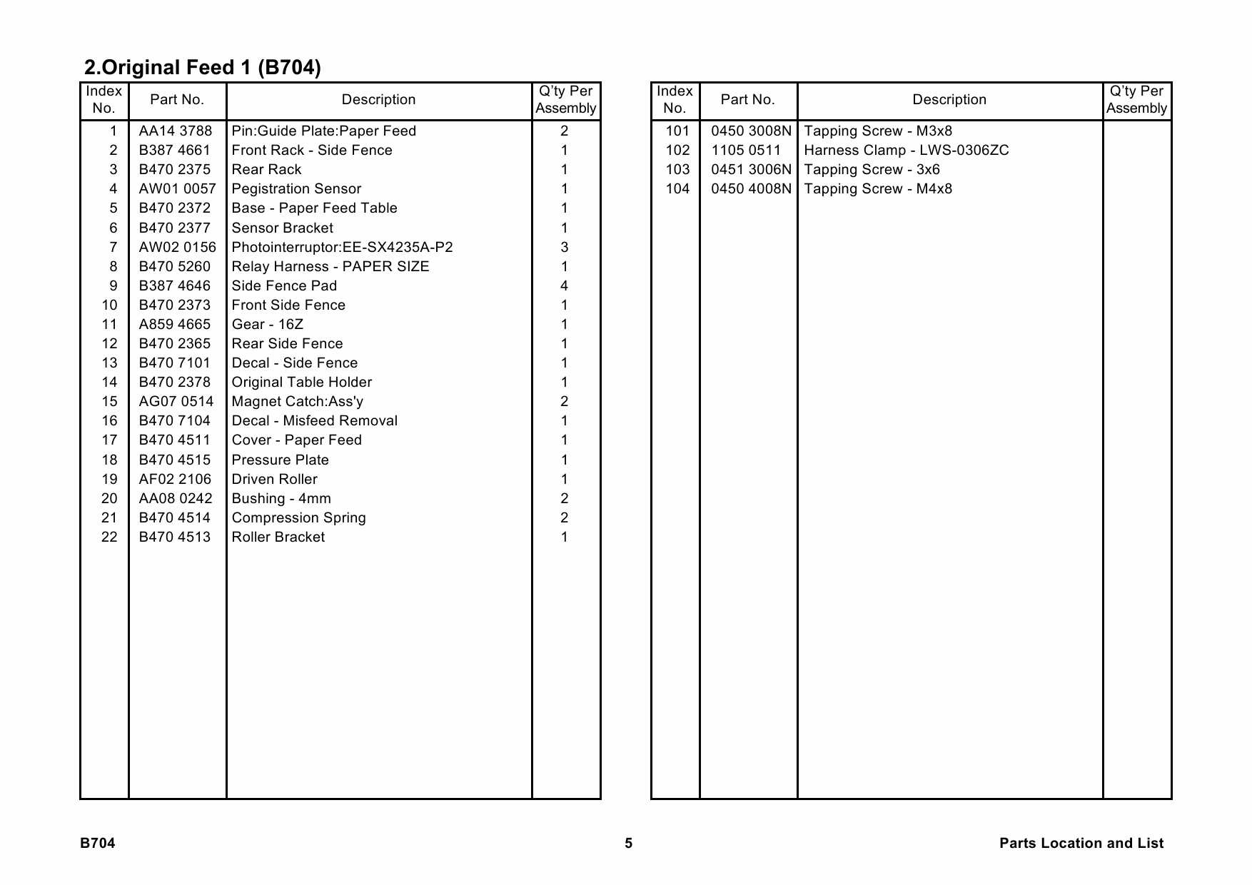 RICOH Options B704 COVER-INTERPOSER-TRAY Parts Catalog PDF download-2